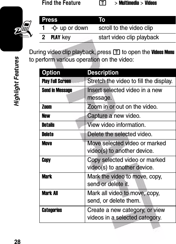  28Highlight FeaturesDuring video clip playback, press M to open the Videos Menu to perform various operation on the video:Find the FeatureM&gt;Multimedia &gt;VideosPress To1S up or down scroll to the video clip2PLAY key start video clip playbackOption DescriptionPlay Full ScreenStretch the video to fill the display.Send in MessageInsert selected video in a new message.Zoom Zoom in or out on the video.New Capture a new video.Details View video information.DeleteDelete the selected video.MoveMove selected video or marked video(s) to another device.CopyCopy selected video or marked video(s) to another device.MarkMark the video to move, copy, send or delete it.Mark AllMark all video to move, copy, send, or delete them.CategoriesCreate a new category, or view videos in a selected category.