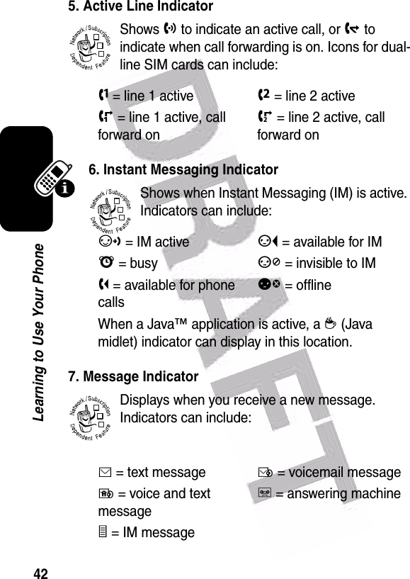  42Learning to Use Your Phone5. Active Line IndicatorShows h to indicate an active call, or g to indicate when call forwarding is on. Icons for dual-line SIM cards can include:6. Instant Messaging IndicatorShows when Instant Messaging (IM) is active. Indicators can include:7. Message IndicatorDisplays when you receive a new message. Indicators can include:f= line 1 activee= line 2 activei= line 1 active, call forward onj= line 2 active, call forward onq= IM activep= available for IMl= busys= invisible to IMk= available for phone callst= offlineWhen a Java™ application is active, a z (Java midlet) indicator can display in this location.É= text messageË= voicemail messageè= voice and text messageÒ= answering machineÑ= IM message032380o032380o032380o