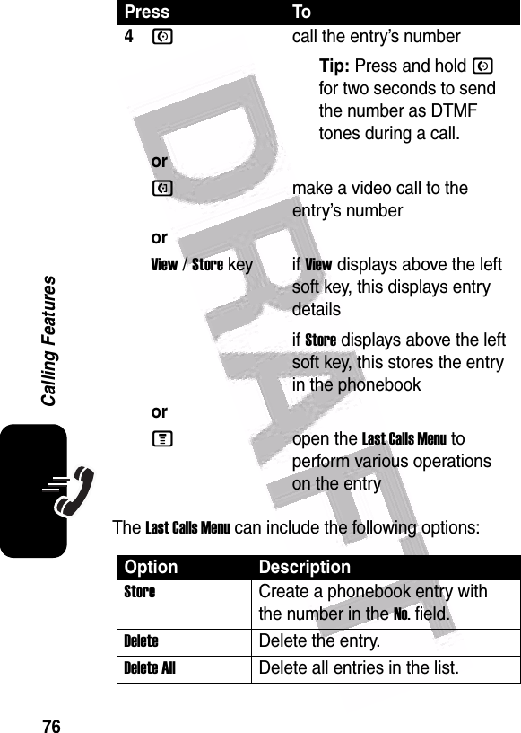  76Calling FeaturesThe Last Calls Menu can include the following options:4Ncall the entry’s numberTip: Press and hold N for two seconds to send the number as DTMF tones during a call.orQmake a video call to the entry’s numberorView / Store key if View displays above the left soft key, this displays entry detailsif Store displays above the left soft key, this stores the entry in the phonebookorMopen the Last Calls Menu to perform various operations on the entryOption DescriptionStoreCreate a phonebook entry with the number in the No. field.DeleteDelete the entry.Delete AllDelete all entries in the list.Press To