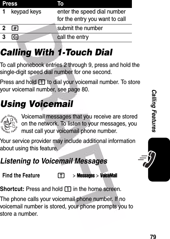  79Calling FeaturesCalling With 1-Touch DialTo call phonebook entries 2 through 9, press and hold the single-digit speed dial number for one second.Press and hold 1 to dial your voicemail number. To store your voicemail number, see page 80.Using VoicemailVoicemail messages that you receive are stored on the network. To listen to your messages, you must call your voicemail phone number.Your service provider may include additional information about using this feature.Listening to Voicemail MessagesShortcut: Press and hold 1 in the home screen.The phone calls your voicemail phone number. If no voicemail number is stored, your phone prompts you to store a number.Press To1keypad keys enter the speed dial number for the entry you want to call2#submit the number3Ncall the entryFind the FeatureM&gt;Messages &gt;VoiceMail032380o