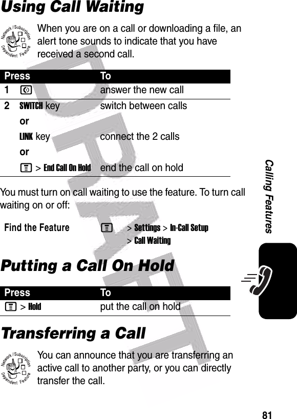  81Calling FeaturesUsing Call WaitingWhen you are on a call or downloading a file, an alert tone sounds to indicate that you have received a second call.You must turn on call waiting to use the feature. To turn call waiting on or off: Putting a Call On HoldTransferring a CallYou can announce that you are transferring an active call to another party, or you can directly transfer the call. Press To1Nanswer the new call2SWITCH key switch between callsorLINK key connect the 2 callsorM &gt;EndCallOnHoldend the call on hold Find the FeatureM&gt;Settings &gt;In-Call Setup &gt;Call WaitingPress ToM&gt;Holdput the call on hold032380o032380o