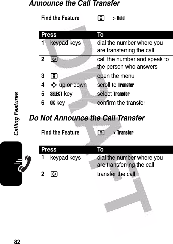  82Calling FeaturesAnnounce the Call TransferDo Not Announce the Call TransferFind the FeatureM&gt;HoldPress To1keypad keys dial the number where you are transferring the call2Ncall the number and speak to the person who answers3Mopen the menu4S up or down scroll to Transfer5SELECT key select Transfer6OK key confirm the transferFind the FeatureM&gt;TransferPress To1keypad keys dial the number where you are transferring the call2Ntransfer the call