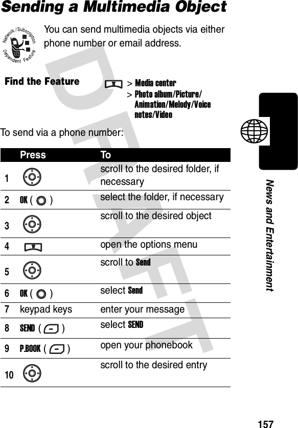 DRAFT 157News and EntertainmentSending a Multimedia ObjectYou can send multimedia objects via either phone number or email address.To send via a phone number:Find the Feature&gt;Media center&gt;Photo album/Picture/Animation/Melody/Voicenotes/VideoPress To1scroll to the desired folder, if necessary2OK () select the folder, if necessary3scroll to the desired object4open the options menu5scroll to Send6OK () select Send7keypad keys enter your message8SEND () select SEND9P.BOOK () open your phonebook10scroll to the desired entry