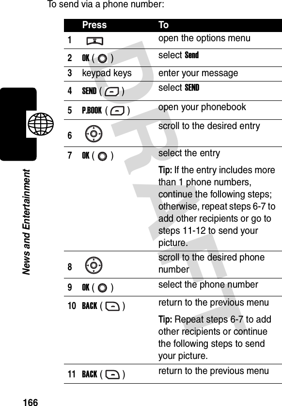 DRAFT 166News and EntertainmentTo send via a phone number:Press To1open the options menu2OK () select Send3keypad keys enter your message4SEND () select SEND5P.BOOK () open your phonebook6scroll to the desired entry7OK () select the entryTip: If the entry includes more than 1 phone numbers, continue the following steps; otherwise, repeat steps 6-7 to add other recipients or go to steps 11-12 to send your picture.8scroll to the desired phone number9OK () select the phone number10BACK () return to the previous menuTip: Repeat steps 6-7 to add other recipients or continue the following steps to send your picture.11BACK () return to the previous menu