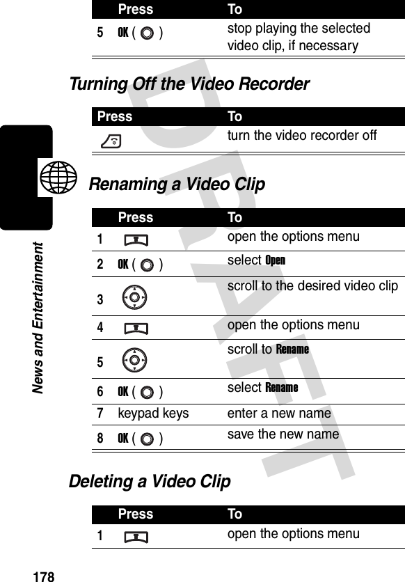 DRAFT 178News and EntertainmentTurning Off the Video RecorderRenaming a Video ClipDeleting a Video Clip5OK () stop playing the selected video clip, if necessaryPress Toturn the video recorder offPress To1open the options menu2OK () select Open3scroll to the desired video clip4open the options menu5scroll to Rename6OK () select Rename7keypad keys enter a new name8OK () save the new namePress To1open the options menuPress To