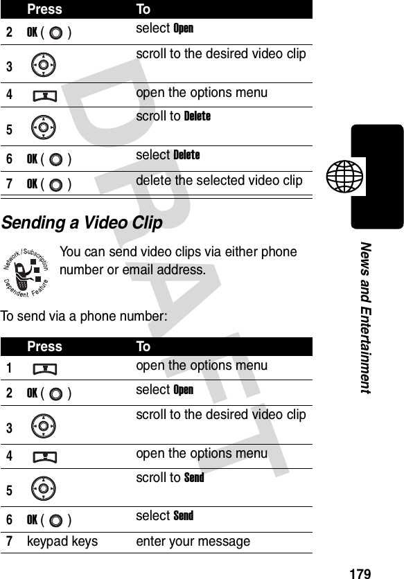 DRAFT 179News and EntertainmentSending a Video ClipYou can send video clips via either phone number or email address.To send via a phone number:2OK () select Open3scroll to the desired video clip4open the options menu5scroll to Delete6OK () select Delete7OK () delete the selected video clipPress To1open the options menu2OK () select Open3scroll to the desired video clip4open the options menu5scroll to Send6OK () select Send7keypad keys enter your messagePress To