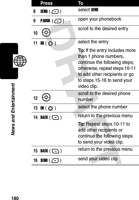 DRAFT 180News and Entertainment8SEND () select SEND9P.BOOK () open your phonebook10scroll to the desired entry11OK () select the entryTip: If the entry includes more than 1 phone numbers, continue the following steps; otherwise, repeat steps 10-11 to add other recipients or go to steps 15-16 to send your video clip.12scroll to the desired phone number13OK () select the phone number14BACK () return to the previous menuTip: Repeat steps 10-11 to add other recipients or continue the following steps to send your video clip.15BACK () return to the previous menu16SEND () send your video clipPress To