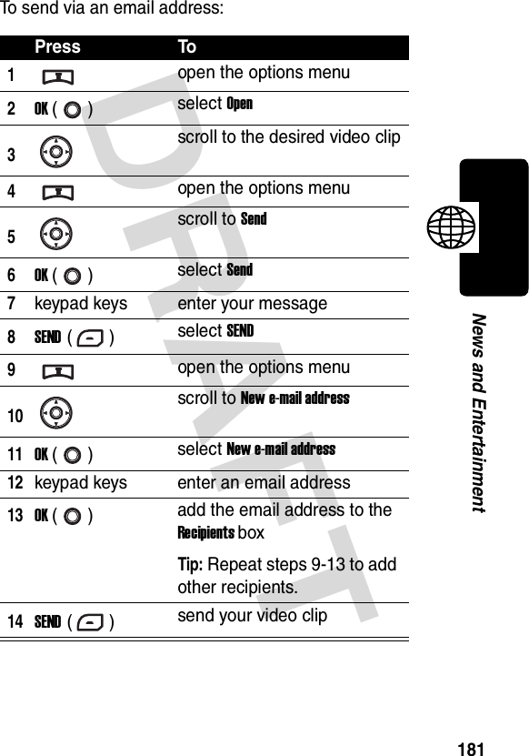 DRAFT 181News and EntertainmentTo send via an email address:Press To1open the options menu2OK () select Open3scroll to the desired video clip4open the options menu5scroll to Send6OK () select Send7keypad keys enter your message8SEND () select SEND9open the options menu10scroll to New e-mail address11OK () select New e-mail address12keypad keys enter an email address13OK () add the email address to the Recipients boxTip: Repeat steps 9-13 to add other recipients.14SEND () send your video clip