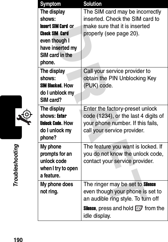 DRAFT 190TroubleshootingThe display shows: Insert SIM Card or Check SIM  Card even though I have inserted my SIM card in the phone.The SIM card may be incorrectly inserted. Check the SIM card to make sure that it is inserted properly (see page 20).The display shows: SIM Blocked. How do I unblock my SIM card? Call your service provider to obtain the PIN Unblocking Key (PUK) code.The display shows: Enter Unlock Code. How do I unlock my phone? Enter the factory-preset unlock code (1234), or the last 4 digits of your phone number. If this fails, call your service provider.My phone prompts for an unlock code when I try to open a feature. The feature you want is locked. If you do not know the unlock code, contact your service provider.My phone does not ring. The ringer may be set to Silence even though your phone is set to an audible ring style. To turn off Silence, press and hold from the idle display.Symptom Solution