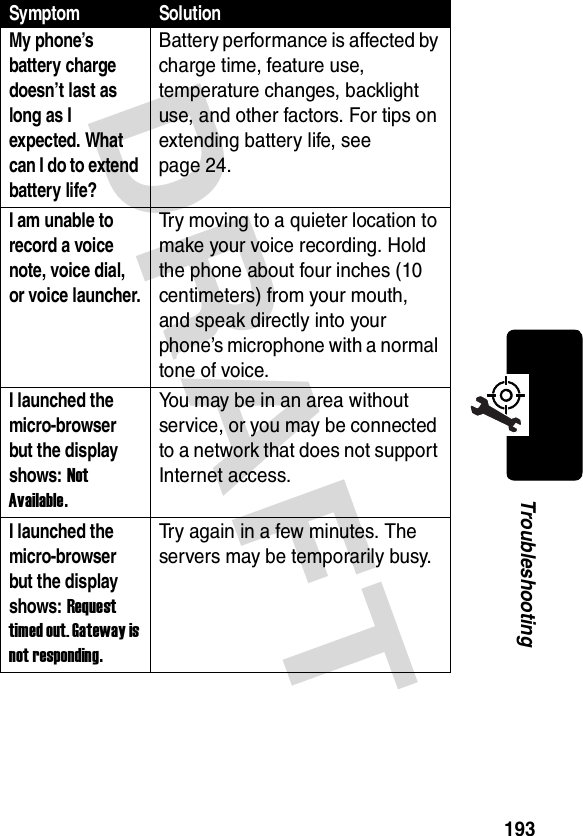 DRAFT 193TroubleshootingMy phone’s battery charge doesn’t last as long as I expected. What can I do to extend battery life? Battery performance is affected by charge time, feature use, temperature changes, backlight use, and other factors. For tips on extending battery life, see  page 24.I am unable to record a voice note, voice dial, or voice launcher.Try moving to a quieter location to make your voice recording. Hold the phone about four inches (10 centimeters) from your mouth, and speak directly into your phone’s microphone with a normal tone of voice.I launched the micro-browser but the display shows: Not Available.You may be in an area without service, or you may be connected to a network that does not support Internet access.I launched the micro-browser but the display shows: Request timed out. Gateway is not responding.Try again in a few minutes. The servers may be temporarily busy.Symptom Solution