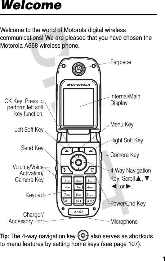 DRAFT 1WelcomeWelcome to the world of Motorola digital wireless communications! We are pleased that you have chosen the Motorola A668 wireless phone.Tip: The 4-way navigation key also serves as shortcuts to menu features by setting home keys (see page 107).EarpieceInternal/Main DisplaySend KeyLeft Soft Key4-Way Navigation Key: Scroll , , , or .Volume/VoiceActivation/Camera KeyCharger/Accessory Port MicrophoneRight Soft KeyMenu KeyPower/End KeyKeypadOK Key: Press toperform left softkey function.Camera Key