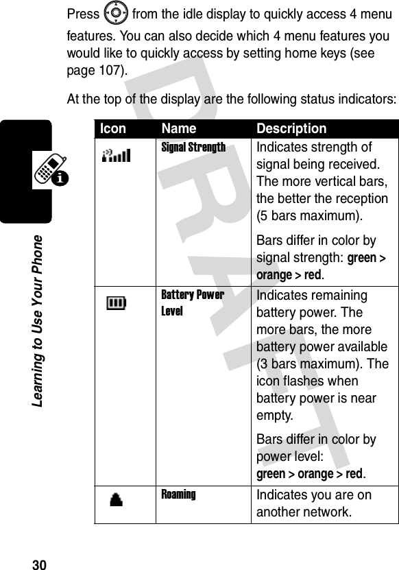 DRAFT 30Learning to Use Your PhonePress from the idle display to quickly access 4 menu features. You can also decide which 4 menu features you would like to quickly access by setting home keys (see page 107).At the top of the display are the following status indicators:Icon Name DescriptionSignal StrengthIndicates strength of signal being received. The more vertical bars, the better the reception (5 bars maximum).Bars differ in color by signal strength: green &gt; orange &gt; red.Battery Power LevelIndicates remaining battery power. The more bars, the more battery power available (3 bars maximum). The icon flashes when battery power is near empty.Bars differ in color by power level: green &gt; orange &gt; red.RoamingIndicates you are on another network.