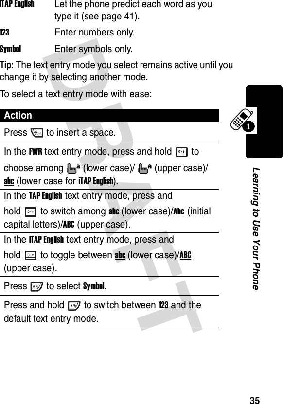 DRAFT 35Learning to Use Your PhoneTip: The text entry mode you select remains active until you change it by selecting another mode.To select a text entry mode with ease:iTAP EnglishLet the phone predict each word as you type it (see page 41).123Enter numbers only.Symbol  Enter symbols only.ActionPress to insert a space.In the FWR text entry mode, press and hold to choose among (lower case)/ (upper case)/abc (lower case for iTAP English).In the TAP English text entry mode, press and hold to switch among abc (lower case)/Abc (initial capital letters)/ABC (upper case).In the iTAP English text entry mode, press and hold to toggle between abc (lower case)/ABC (upper case).Press to select Symbol.Press and hold to switch between 123 and the default text entry mode.