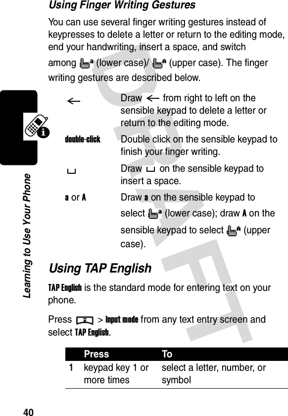 DRAFT 40Learning to Use Your PhoneUsing Finger Writing GesturesYou can use several finger writing gestures instead of keypresses to delete a letter or return to the editing mode, end your handwriting, insert a space, and switch among (lower case)/ (upper case). The finger writing gestures are described below.Using TAP EnglishTAP English is the standard mode for entering text on your phone.Press &gt;Input mode from any text entry screen and select TAP English.Draw from right to left on the sensible keypad to delete a letter or return to the editing mode.double-clickDouble click on the sensible keypad to finish your finger writing.Draw on the sensible keypad to insert a space.a or ADraw a on the sensible keypad to select (lower case); draw A on the sensible keypad to select (upper case).Press To1keypad key 1 or more timesselect a letter, number, or symbol