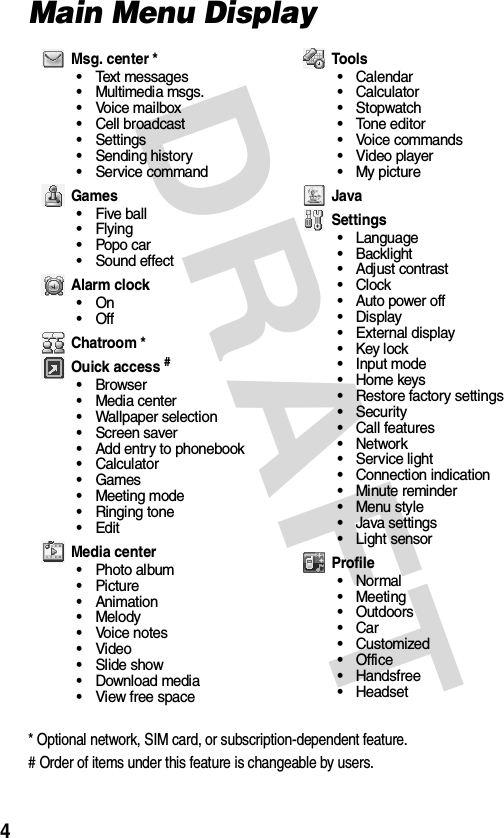 DRAFT 4Main Menu Display* Optional network, SIM card, or subscription-dependent feature.# Order of items under this feature is changeable by users.Msg. center *• Text messages• Multimedia msgs.• Voice mailbox• Cell broadcast• Settings• Sending history• Service commandGames• Five ball• Flying• Popo car• Sound effectAlarm clock•On•OffChatroom *Ouick access #•Browser• Media center• Wallpaper selection• Screen saver• Add entry to phonebook•Calculator• Games• Meeting mode• Ringing tone•EditMedia center• Photo album•Picture• Animation• Melody• Voice notes•Video•Slide show• Download media• View free spaceTools• Calendar•Calculator•Stopwatch• Tone editor• Voice commands• Video player• My pictureJavaSettings• Language• Backlight• Adjust contrast•Clock• Auto power off• Display• External display•Key lock• Input mode• Home keys• Restore factory settings•Security• Call features•Network• Service light• Connection indication• Minute reminder• Menu style• Java settings• Light sensorProfile•Normal• Meeting• Outdoors•Car•Customized•Office• Handsfree• Headset