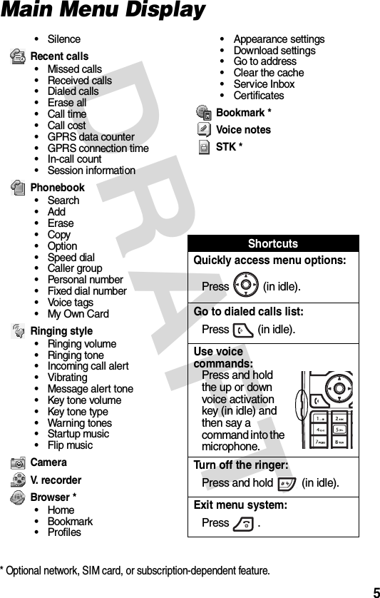 DRAFT 5Main Menu Display* Optional network, SIM card, or subscription-dependent feature.•SilenceRecent calls• Missed calls• Received calls• Dialed calls•Erase all• Call time• Call cost• GPRS data counter• GPRS connection time• In-call count• Session informationPhonebook• Search•Add•Erase•Copy•Option• Speed dial• Caller group• Personal number• Fixed dial number•Voice tags•My Own CardRinging style• Ringing volume• Ringing tone• Incoming call alert•Vibrating• Message alert tone• Key tone volume• Key tone type• Warning tones• Startup music• Flip musicCameraV. recorderBrowser *•Home• Bookmark•Profiles• Appearance settings• Download settings• Go to address• Clear the cache• Service Inbox• CertificatesBookmark *Voice notesSTK *ShortcutsQuickly access menu options:Press (in idle).Go to dialed calls list:Press (in idle).Use voice commands:Press and hold the up or down voice activation key (in idle) and then say a command into the microphone.Turn off the ringer:Press and hold (in idle).Exit menu system:Press .