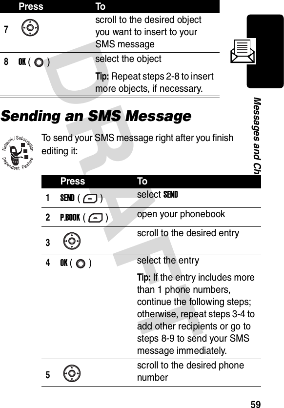 DRAFT 59Messages and ChatSending an SMS MessageTo send your SMS message right after you finish editing it:7scroll to the desired object you want to insert to your SMS message8OK () select the objectTip: Repeat steps 2-8 to insert more objects, if necessary.Press To1SEND () select SEND2P.BOOK () open your phonebook3scroll to the desired entry4OK () select the entryTip: If the entry includes more than 1 phone numbers, continue the following steps; otherwise, repeat steps 3-4 to add other recipients or go to steps 8-9 to send your SMS message immediately.5scroll to the desired phone numberPress To