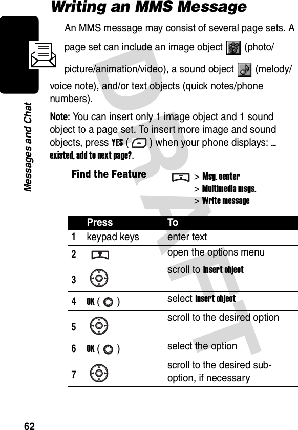 DRAFT 62Messages and ChatWriting an MMS MessageAn MMS message may consist of several page sets. A page set can include an image object (photo/picture/animation/video), a sound object (melody/voice note), and/or text objects (quick notes/phone numbers).Note: You can insert only 1 image object and 1 sound object to a page set. To insert more image and sound objects, press YES ( ) when your phone displays: ... existed, add to next page?.Find the Feature&gt;Msg. center&gt;Multimedia msgs.&gt;Write messagePress To1keypad keys enter text2open the options menu3scroll to Insert object4OK () select Insert object5scroll to the desired option6OK () select the option7scroll to the desired sub-option, if necessary