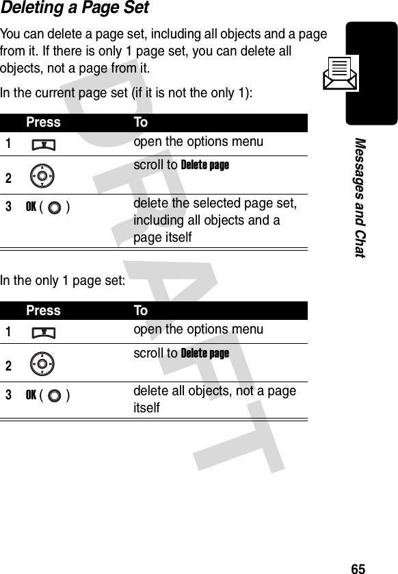 DRAFT 65Messages and ChatDeleting a Page SetYou can delete a page set, including all objects and a page from it. If there is only 1 page set, you can delete all objects, not a page from it.In the current page set (if it is not the only 1):In the only 1 page set:Press To1open the options menu2scroll to Delete page3OK () delete the selected page set, including all objects and a page itselfPress To1open the options menu2scroll to Delete page3OK () delete all objects, not a page itself