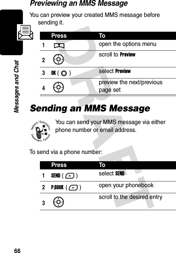 DRAFT 66Messages and ChatPreviewing an MMS MessageYou can preview your created MMS message before sending it.Sending an MMS MessageYou can send your MMS message via either phone number or email address.To send via a phone number:Press To1open the options menu2scroll to Preview3OK () select Preview4preview the next/previous page setPress To1SEND () select SEND2P.BOOK () open your phonebook3scroll to the desired entry