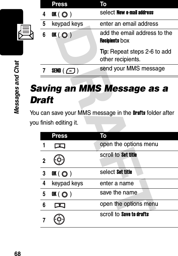 DRAFT 68Messages and ChatSaving an MMS Message as a DraftYou can save your MMS message in the Drafts folder after you finish editing it.4OK () select New e-mail address5keypad keys enter an email address6OK () add the email address to the Recipients boxTip: Repeat steps 2-6 to add other recipients.7SEND () send your MMS messagePress To1open the options menu2scroll to Set title3OK () select Set title4keypad keys enter a name5OK () save the name6open the options menu7scroll to Save to draftsPress To