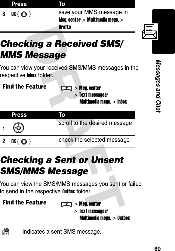 DRAFT 69Messages and ChatChecking a Received SMS/MMS MessageYou can view your received SMS/MMS messages in the respective Inbox folder.Checking a Sent or Unsent SMS/MMS MessageYou can view the SMS/MMS messages you sent or failed to send in the respective Outbox folder.8OK () save your MMS message in Msg. center &gt; Multimedia msgs. &gt; DraftsFind the Feature&gt;Msg. center&gt;Text messages/Multimedia msgs.&gt;InboxPress To1scroll to the desired message2OK () check the selected messageFind the Feature&gt;Msg. center&gt;Text messages/Multimedia msgs.&gt;OutboxIndicates a sent SMS message.Press To