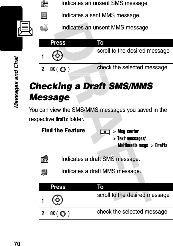 DRAFT 70Messages and ChatChecking a Draft SMS/MMS MessageYou can view the SMS/MMS messages you saved in the respective Drafts folder.Indicates an unsent SMS message.Indicates a sent MMS message.Indicates an unsent MMS message.Press To1scroll to the desired message2OK () check the selected messageFind the Feature&gt;Msg. center&gt;Text messages/Multimedia msgs.&gt;DraftsIndicates a draft SMS message.Indicates a draft MMS message.Press To1scroll to the desired message2OK () check the selected message