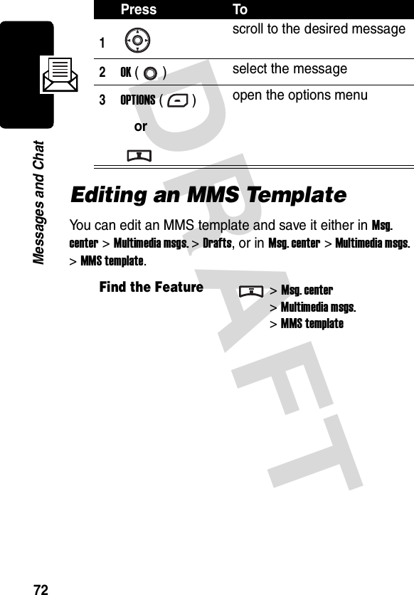 DRAFT 72Messages and ChatEditing an MMS TemplateYou can edit an MMS template and save it either in Msg. center &gt; Multimedia msgs. &gt; Drafts, or in Msg. center &gt; Multimedia msgs. &gt; MMS template.Press To1scroll to the desired message2OK () select the message3OPTIONS ()oropen the options menuFind the Feature&gt;Msg. center&gt;Multimedia msgs.&gt;MMS template