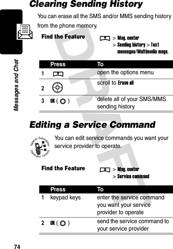 DRAFT 74Messages and ChatClearing Sending HistoryYou can erase all the SMS and/or MMS sending history from the phone memory.Editing a Service CommandYou can edit service commands you want your service provider to operate.Find the Feature&gt;Msg. center&gt;Sending history &gt; Textmessages/Multimedia msgs.Press To1open the options menu2scroll to Erase all3OK () delete all of your SMS/MMS sending historyFind the Feature&gt;Msg. center&gt;Service commandPress To1keypad keys enter the service command you want your service provider to operate2OK () send the service command to your service provider