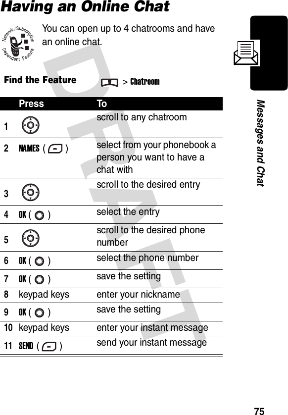 DRAFT 75Messages and ChatHaving an Online ChatYou can open up to 4 chatrooms and have an online chat.Find the Feature&gt;ChatroomPress To1scroll to any chatroom2NAMES () select from your phonebook a person you want to have a chat with3scroll to the desired entry4OK () select the entry5scroll to the desired phone number6OK () select the phone number7OK () save the setting8keypad keys enter your nickname9OK () save the setting10keypad keys enter your instant message11SEND () send your instant message