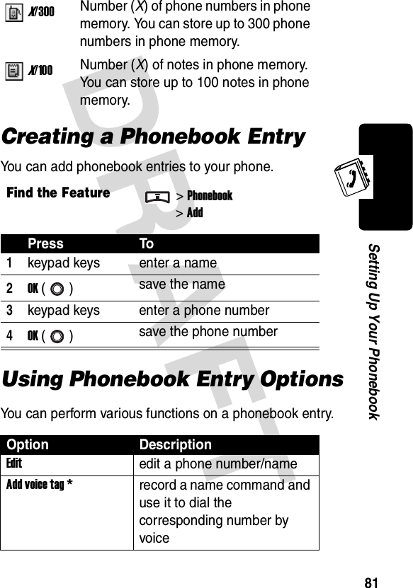 DRAFT 81Setting Up Your PhonebookCreating a Phonebook EntryYou can add phonebook entries to your phone.Using Phonebook Entry OptionsYou can perform various functions on a phonebook entry.X/300Number (X) of phone numbers in phone memory. You can store up to 300 phone numbers in phone memory.X/100Number (X) of notes in phone memory. You can store up to 100 notes in phone memory.Find the Feature&gt;Phonebook&gt;AddPress To1keypad keys enter a name2OK () save the name3keypad keys enter a phone number4OK () save the phone numberOption DescriptionEditedit a phone number/nameAdd voice tag *record a name command and use it to dial the corresponding number by voice