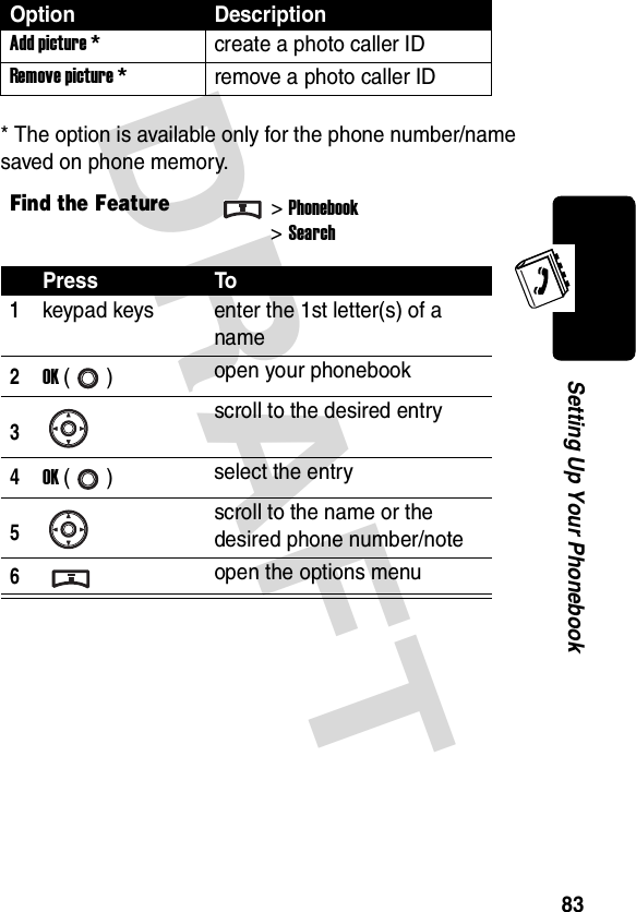 DRAFT 83Setting Up Your Phonebook* The option is available only for the phone number/name saved on phone memory.Add picture *create a photo caller IDRemove picture *remove a photo caller IDFind the Feature&gt;Phonebook&gt;SearchPress To1keypad keys enter the 1st letter(s) of a name2OK () open your phonebook3scroll to the desired entry4OK () select the entry5scroll to the name or the desired phone number/note6open the options menuOption Description