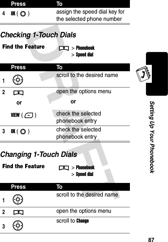 DRAFT 87Setting Up Your PhonebookChecking 1-Touch DialsChanging 1-Touch Dials4OK () assign the speed dial key for the selected phone numberFind the Feature&gt;Phonebook&gt;Speed dialPress To1scroll to the desired name2orVIEW ()open the options menuorcheck the selected phonebook entry3OK () check the selected phonebook entryFind the Feature&gt;Phonebook&gt;Speed dialPress To1scroll to the desired name2open the options menu3scroll to ChangePress To