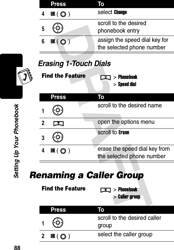 DRAFT 88Setting Up Your PhonebookErasing 1-Touch DialsRenaming a Caller Group4OK () select Change5scroll to the desired phonebook entry6OK () assign the speed dial key for the selected phone numberFind the Feature&gt;Phonebook&gt;Speed dialPress To1scroll to the desired name2open the options menu3scroll to Erase4OK () erase the speed dial key from the selected phone numberFind the Feature&gt;Phonebook&gt;Caller groupPress To1scroll to the desired caller group2OK () select the caller groupPress To