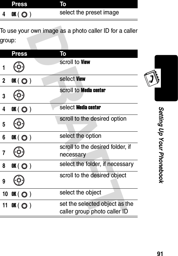 DRAFT 91Setting Up Your PhonebookTo use your own image as a photo caller ID for a caller group:4OK () select the preset imagePress To1scroll to View2OK () select View3scroll to Media center4OK () select Media center5scroll to the desired option6OK () select the option7scroll to the desired folder, if necessary8OK () select the folder, if necessary9scroll to the desired object10OK () select the object11OK () set the selected object as the caller group photo caller IDPress To
