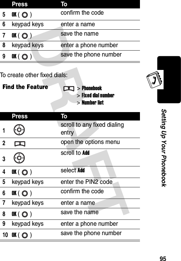 DRAFT 95Setting Up Your PhonebookTo create other fixed dials:5OK () confirm the code6keypad keys enter a name7OK () save the name8keypad keys enter a phone number9OK () save the phone numberFind the Feature&gt;Phonebook &gt;Fixed dial number&gt;Number listPress To1scroll to any fixed dialing entry2open the options menu3scroll to Add4OK () select Add5keypad keys enter the PIN2 code6OK () confirm the code7keypad keys enter a name8OK () save the name9keypad keys enter a phone number10OK () save the phone numberPress To