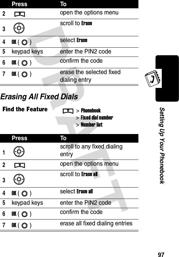 DRAFT 97Setting Up Your PhonebookErasing All Fixed Dials2open the options menu3scroll to Erase4OK () select Erase5keypad keys enter the PIN2 code6OK () confirm the code7OK () erase the selected fixed dialing entryFind the Feature&gt;Phonebook &gt;Fixed dial number&gt;Number listPress To1scroll to any fixed dialing entry2open the options menu3scroll to Erase all4OK () select Erase all5keypad keys enter the PIN2 code6OK () confirm the code7OK () erase all fixed dialing entriesPress To