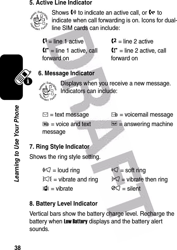  38Learning to Use Your Phone5. Active Line IndicatorShows h to indicate an active call, or g to indicate when call forwarding is on. Icons for dual-line SIM cards can include:6. Message IndicatorDisplays when you receive a new message. Indicators can include:7. Ring Style IndicatorShows the ring style setting.8. Battery Level IndicatorVertical bars show the battery charge level. Recharge the battery when Low Battery displays and the battery alert sounds.f= line 1 activee= line 2 activei= line 1 active, call forward onj= line 2 active, call forward onÉ= text messageË= voicemail messageè= voice and text messageÒ= answering machineõ= loud ringô= soft ringÌ= vibrate and ringö= vibrate then ringÎ= vibrateÍ= silent 032380o032380o