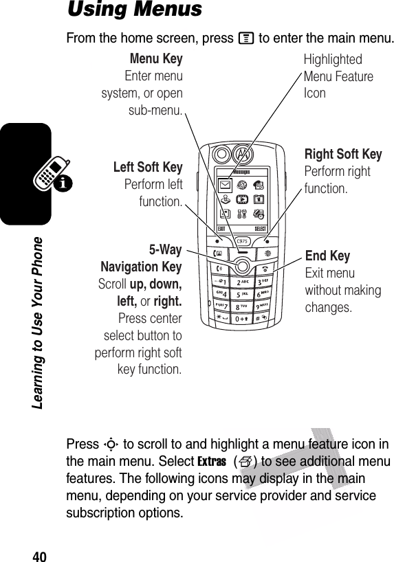  40Learning to Use Your PhoneUsing MenusFrom the home screen, press M to enter the main menu.Press S to scroll to and highlight a menu feature icon in the main menu. Select Extras (f) to see additional menu features. The following icons may display in the main menu, depending on your service provider and service subscription options.040750aVhwsMÉeQnLeft Soft KeyPerform leftfunction.Menu KeyEnter menusystem, or opensub-menu.End KeyExit menu without making changes.HighlightedMenu FeatureIconRight Soft KeyPerform rightfunction.5-WayNavigation KeyScroll up, down, left, or right.Press center select button to perform right soft key function.MessagesEXIT SELECT