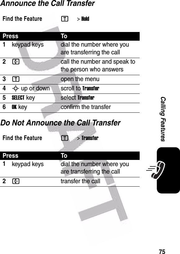  75Calling FeaturesAnnounce the Call TransferDo Not Announce the Call TransferFind the FeatureM&gt;HoldPress To1keypad keys dial the number where you are transferring the call2ncall the number and speak to the person who answers3Mopen the menu4S up or down scroll to Transfer5SELECT key select Transfer6OK key confirm the transferFind the FeatureM&gt;TransferPress To1keypad keys dial the number where you are transferring the call2ntransfer the call