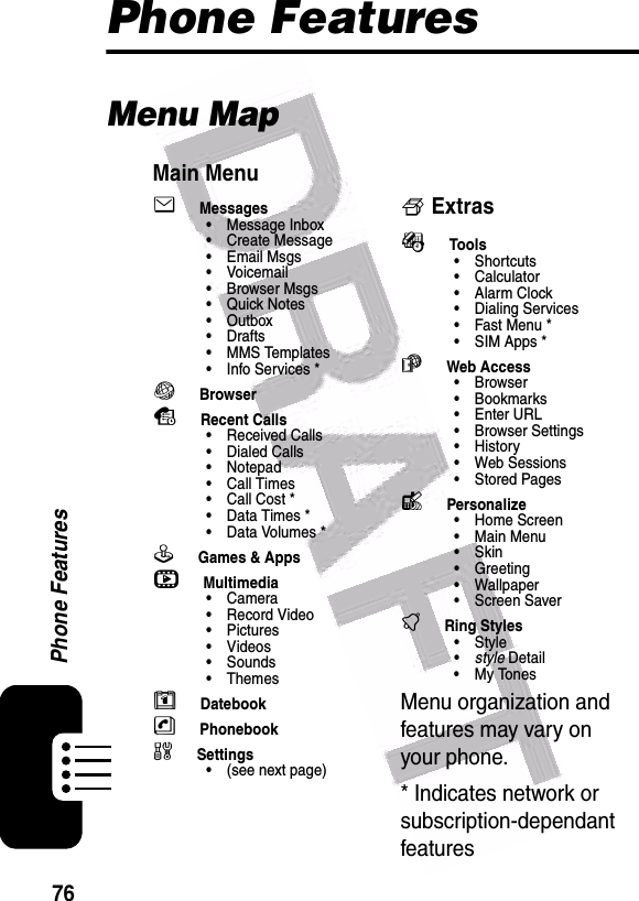  76Phone FeaturesPhone FeaturesMenu MapMain Menue Messages• Message Inbox• Create Message• Email Msgs•Voicemail• Browser Msgs• Quick Notes•Outbox• Drafts• MMS Templates• Info Services *V Browsers Recent Calls• Received Calls• Dialed Calls• Notepad• Call Times• Call Cost *•Data Times*•Data Volumes*Q Games &amp; Appsh Multimedia•Camera• Record Video• Pictures• Videos• Sounds• ThemesM Datebookn Phonebookw Settings• (see next page)fExtrasÉ Tools• Shortcuts• Calculator•Alarm Clock• Dialing Services•Fast Menu*• SIM Apps *á Web Access•Browser• Bookmarks• Enter URL• Browser Settings•History• Web Sessions• Stored Pagesl Personalize• Home Screen• Main Menu•Skin•Greeting• Wallpaper• Screen Savert Ring Styles•Style•style Detail•My TonesMenu organization and features may vary on your phone.* Indicates network or subscription-dependant features