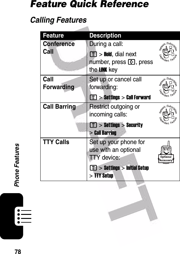  78Phone FeaturesFeature Quick ReferenceCalling FeaturesFeature DescriptionConference Call During a call:M&gt;Hold, dial next number, press n, press the LINK keyCall ForwardingSet up or cancel call forwarding:M &gt;Settings &gt;Call ForwardCall Barring Restrict outgoing or incoming calls:M &gt;Settings &gt;Security &gt;Call BarringTTY Calls Set up your phone for use with an optional TTY device:M &gt;Settings &gt;Initial Setup &gt;TTY Setup032380o032380o032380o