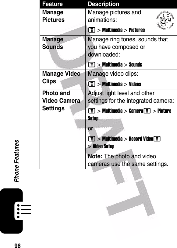  96Phone FeaturesManage PicturesManage pictures and animations:M &gt;Multimedia &gt;PicturesManage SoundsManage ring tones, sounds that you have composed or downloaded:M &gt;Multimedia &gt;SoundsManage Video ClipsManage video clips:M &gt;Multimedia &gt;VideosPhoto and Video Camera SettingsAdjust light level and other settings for the integrated camera:M &gt;Multimedia &gt;CameraM&gt;Picture SetuporM &gt;Multimedia &gt;Record VideoM &gt;Video SetupNote: The photo and video cameras use the same settings.Feature Description032380o