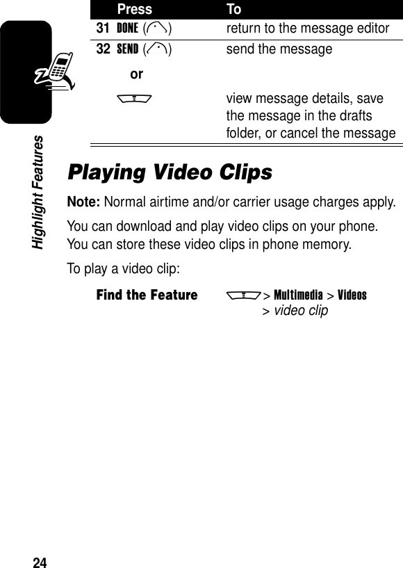 24Highlight FeaturesPlaying Video ClipsNote: Normal airtime and/or carrier usage charges apply.You can download and play video clips on your phone. You can store these video clips in phone memory.To play a video clip:31DONE(l) return to the message editor32SEND(r)orm send the messageview message details, save the message in the drafts folder, or cancel the messageFind the Featurem&gt;Multimedia &gt;Videos &gt;video clipPress To