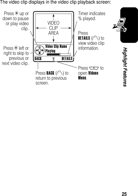 25Highlight FeaturesThe video clip displays in the video clip playback screen:VIDEOCLIPAREABACK DETAILSPress n up ordown to pauseor play videoclip.Press n left orright to skip toprevious ornext video clip.Press BACK (l) toreturn to previousscreen.Press m toopen VideosMenu.Timer indicates% played.PressDETAILS (l) toview video clipinformation.Video Clip NamePlaying