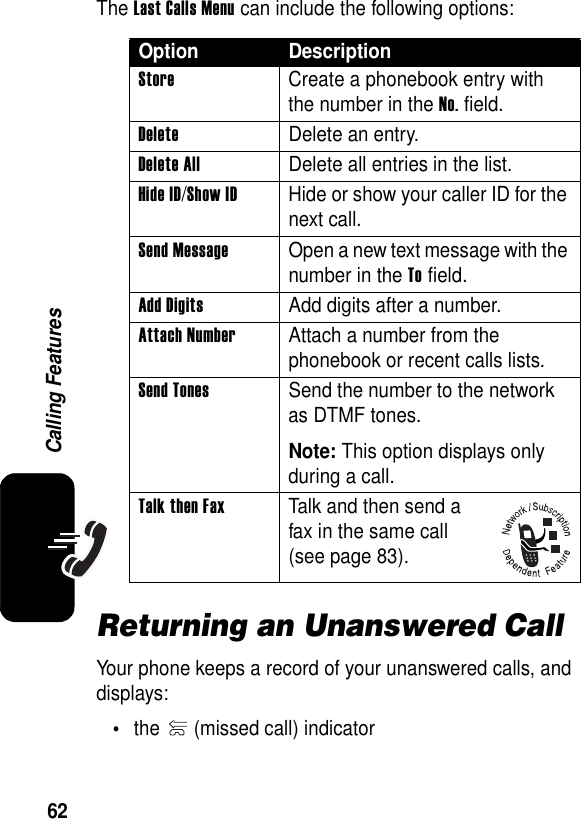 62Calling FeaturesThe Last Calls Menu can include the following options:Returning an Unanswered CallYour phone keeps a record of your unanswered calls, and displays:•the   (missed call) indicatorOption DescriptionStore  Create a phonebook entry with the number in the No. field.DeleteDelete an entry.Delete AllDelete all entries in the list.Hide ID/Show ID  Hide or show your caller ID for the next call.Send Message  Open a new text message with the number in the To field.Add Digits  Add digits after a number.Attach Number  Attach a number from the phonebook or recent calls lists.Send Tones  Send the number to the network as DTMF tones.Note: This option displays only during a call.Talk then Fax  Talk and then send a fax in the same call (see page 83).