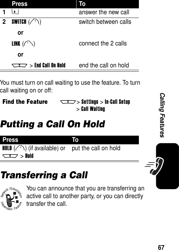 67Calling FeaturesYou must turn on call waiting to use the feature. To turn call waiting on or off:Putting a Call On HoldTransferring a CallYou can announce that you are transferring an active call to another party, or you can directly transfer the call.Press To1s  answer the new call2SWITCH(r)orLINK(l)orm &gt;EndCallOnHoldswitch between callsconnect the 2 callsend the call on holdFind the Featurem&gt;Settings &gt;In-Call Setup &gt;Call WaitingPress ToHOLD(r) (if available) or m&gt;Holdput the call on hold