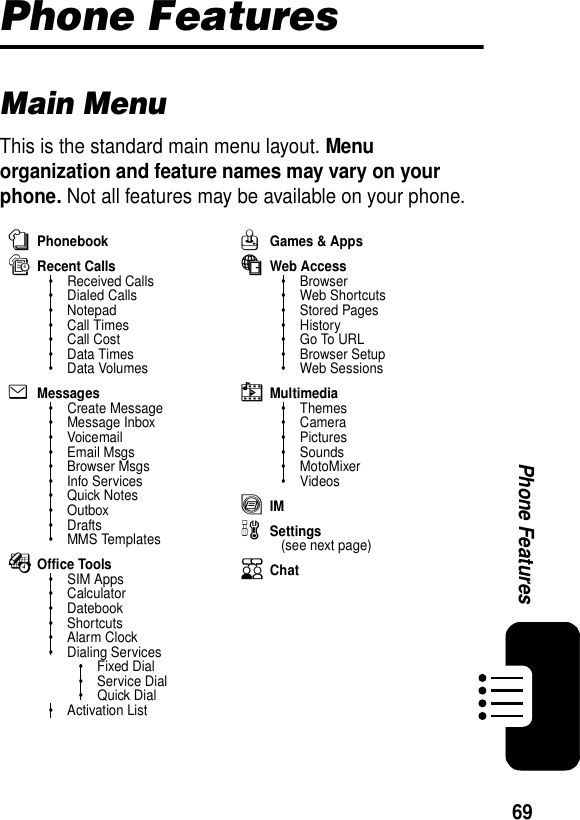 69Phone FeaturesPhone FeaturesMain MenuThis is the standard main menu layout. Menu organization and feature names may vary on your phone. Not all features may be available on your phone.nPhonebooksRecent Calls• Received Calls• Dialed Calls• Notepad•Call Times•Call Cost•Data Times•Data VolumeseMessages• Create Message• Message Inbox•Voicemail• Email Msgs•Browser Msgs•Info Services•Quick Notes•Outbox•Drafts• MMS TemplatesÉOffice Tools• SIM Apps•Calculator• Datebook•Shortcuts•Alarm Clock• Dialing Services•Fixed Dial• Service Dial• Quick Dial• Activation ListQGames &amp; AppsáWeb Access•Browser• Web Shortcuts•Stored Pages•History•Go To URL•Browser Setup• Web SessionshMultimedia•Themes•Camera•Pictures• Sounds•MotoMixer•VideosãIMwSettings(see next page)KChat