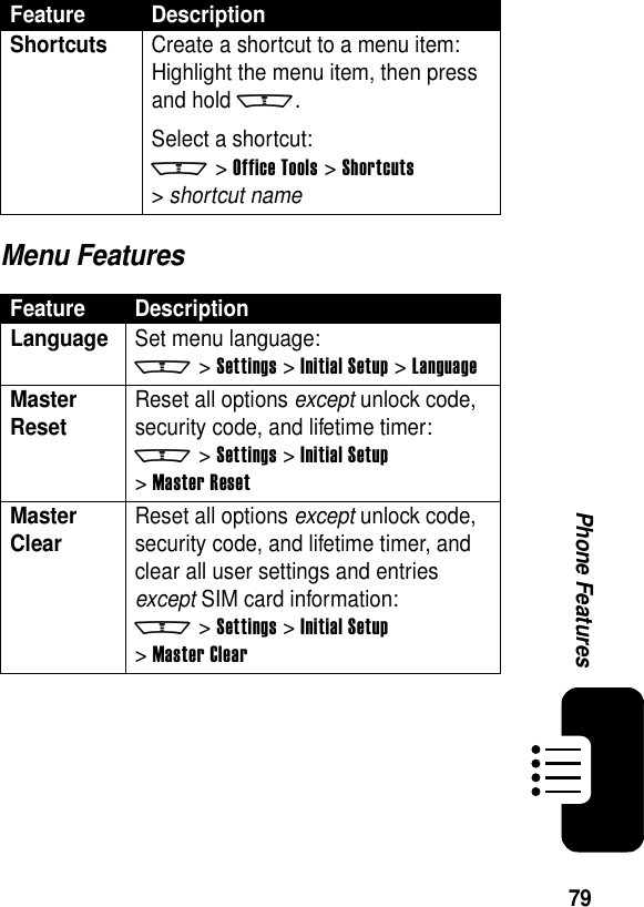 79Phone FeaturesMenu FeaturesShortcuts  Create a shortcut to a menu item:Highlight the menu item, then press and hold m.Select a shortcut:m &gt;Office Tools &gt;Shortcuts &gt;shortcut nameFeature DescriptionLanguage Set menu language:m &gt;Settings &gt;Initial Setup &gt;LanguageMaster Reset Reset all options except unlock code, security code, and lifetime timer:m &gt;Settings &gt;Initial Setup &gt;Master ResetMaster Clear Reset all options except unlock code, security code, and lifetime timer, and clear all user settings and entries except SIM card information:m &gt;Settings &gt;Initial Setup &gt;Master ClearFeature Description