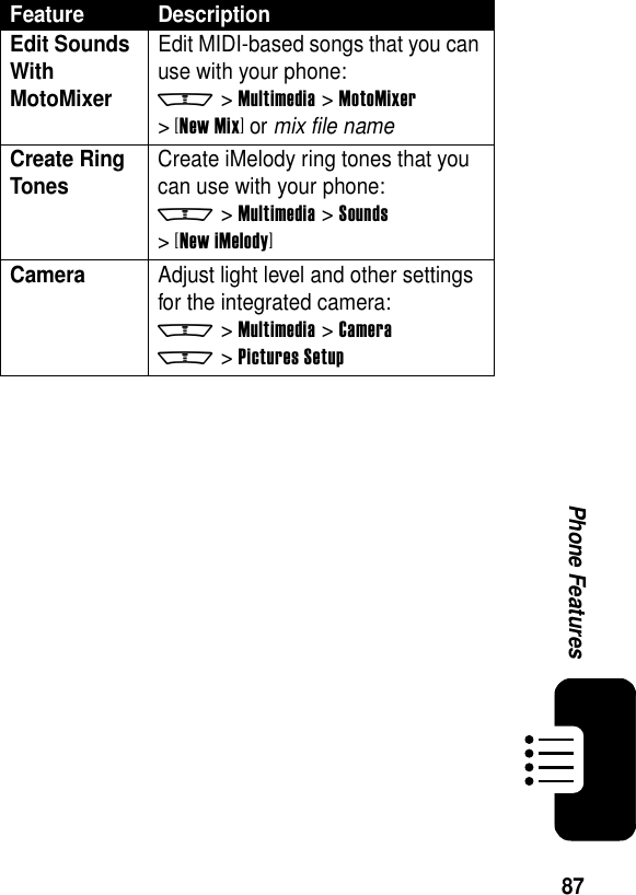 87Phone FeaturesEdit Sounds With MotoMixer Edit MIDI-based songs that you can use with your phone:m &gt;Multimedia &gt;MotoMixer &gt;[New Mix] or mix file nameCreate Ring Tones Create iMelody ring tones that you can use with your phone:m &gt;Multimedia &gt;Sounds &gt;[New iMelody]Camera  Adjust light level and other settings for the integrated camera:m &gt;Multimedia &gt;Cameram &gt;Pictures SetupFeature Description